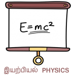 TNPSC Physics